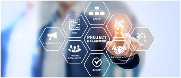How Contract Management is Used in Project Management